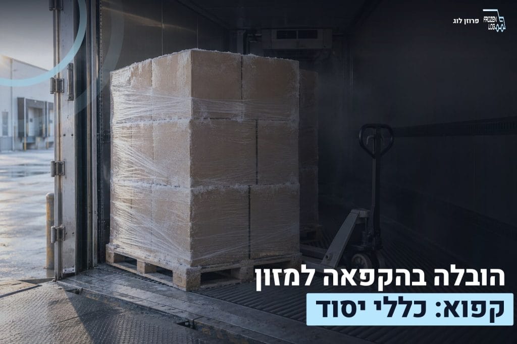 הובלה בהקפאה